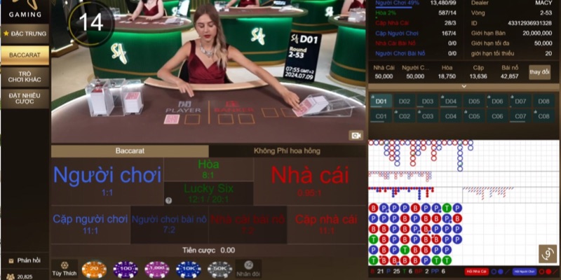 bai-baccarat-duoc-hieu-la-gi